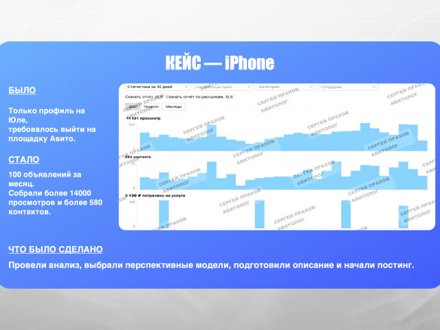 Кейс - Iphone