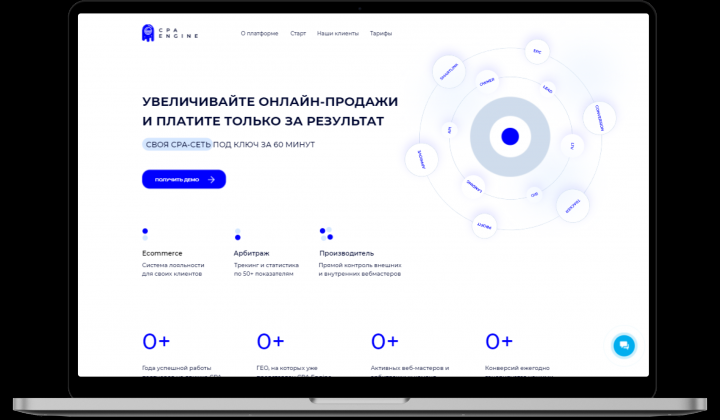 СPA engine | CPA - сеть