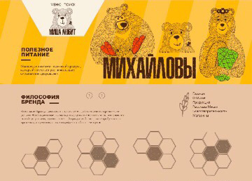 Дизайн сайта для продукции "Миша Любит"