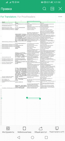 Перевод для компании-разработкика игр