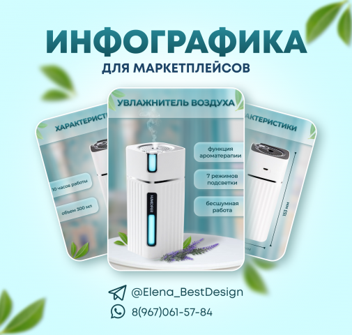 Инфографика