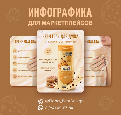 Инфографика для маркетплейсов