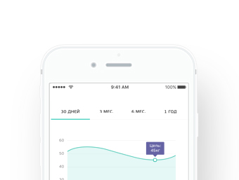 Будьте в форме! (iOS, Android)