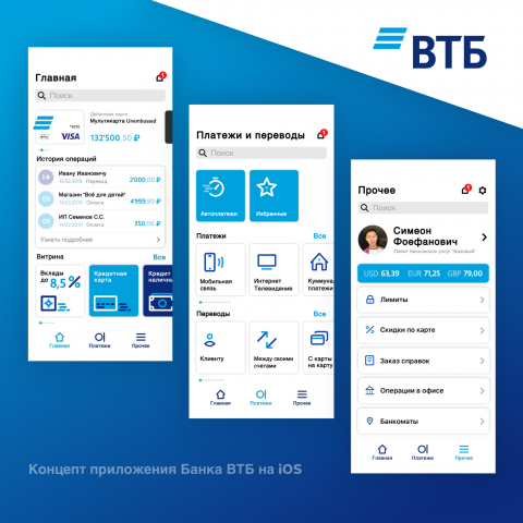 Редизайн приложения ПАО Банк ВТБ