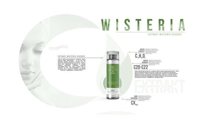 Wisteria Cosmetic