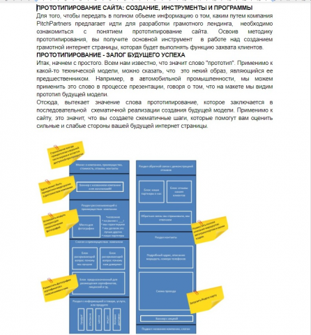 Рерайт "прототипирование сайтов"