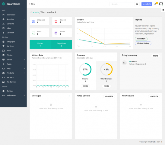Мультиязычный портал компании