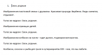 Сценарий ролика. Реклама продуктов для барбекю.