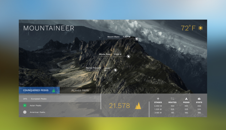 Приложение для альпинистов