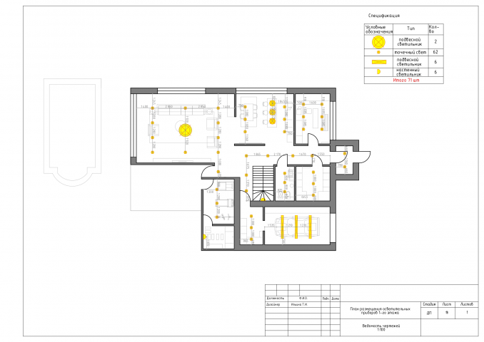 ArchiCad
