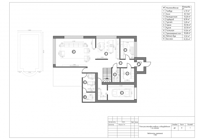 ArchiCad