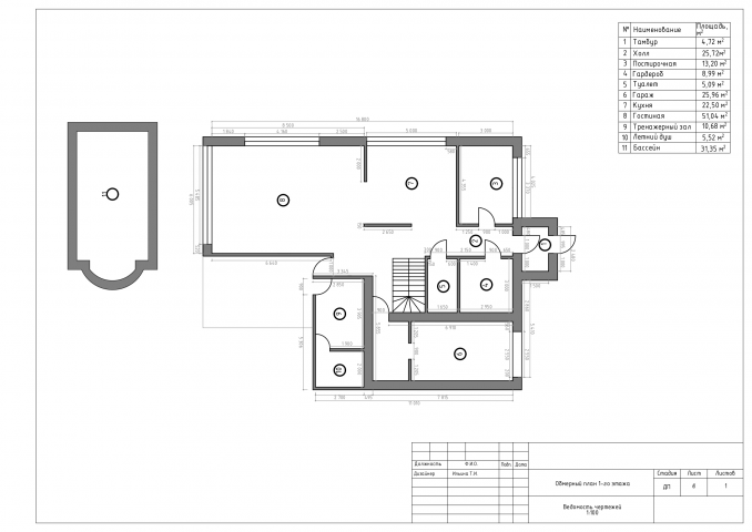 ArchiCad