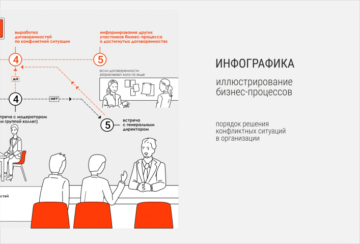 Работа 3700939