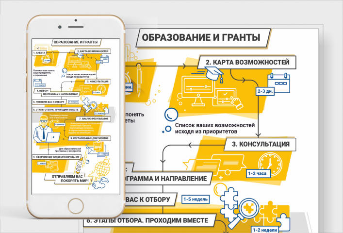Работа 3700971