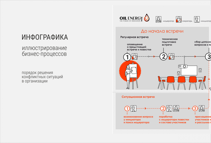 Работа 3700943