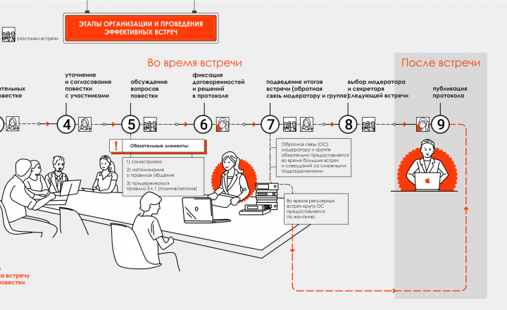 Работа 3700944