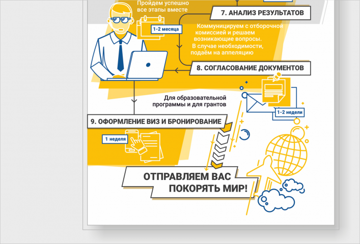 Работа 3700972