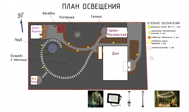 План освещения для частного дома