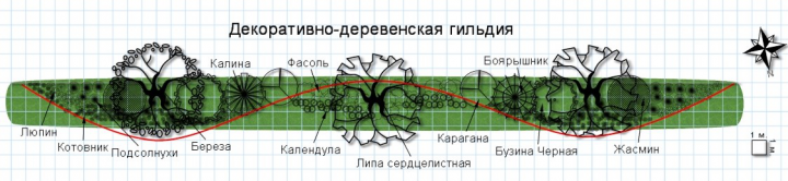 План ДКК У дороги