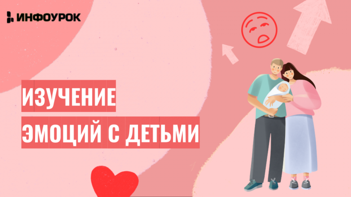 Дизайн обложки видео для ИНФОУРОК
