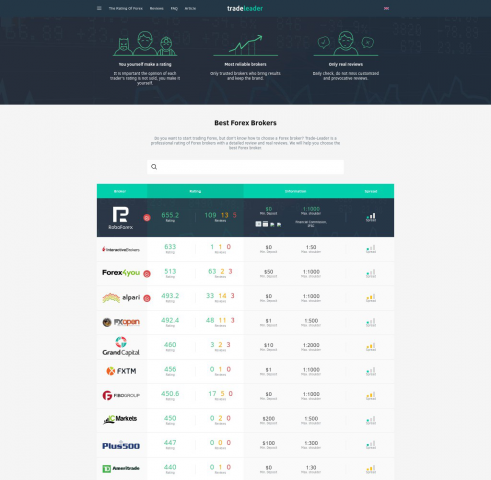 trade-leader.com