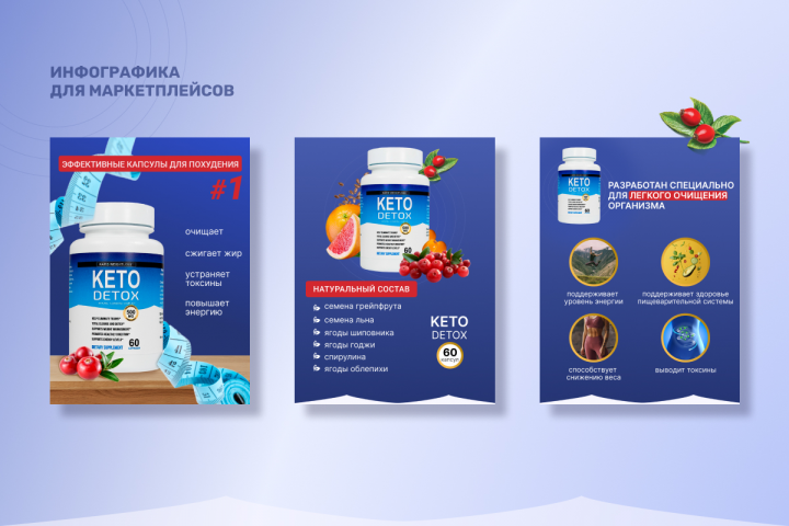 инфографика для маркетплейса