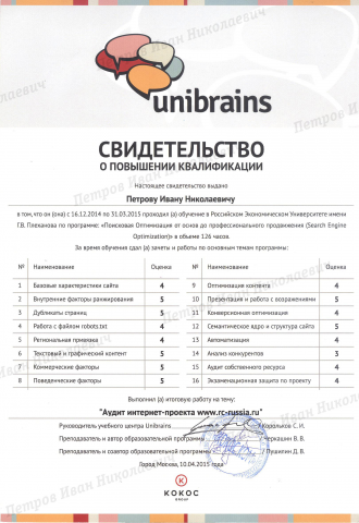 Сертификат о повышении квалификации от компании Kokoc