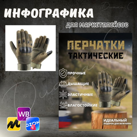 Инфографика для маркетплейсов