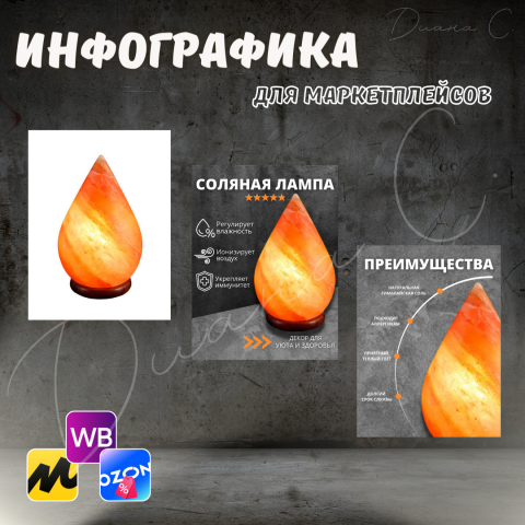 Инфографика для маркетплейсов
