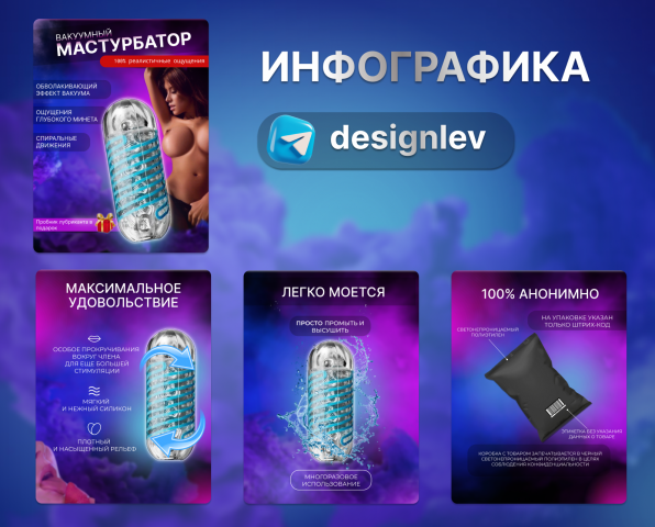 Инфографика для маркетплейсов