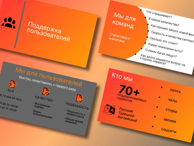 Презентация для компании