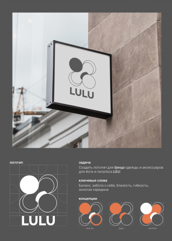 Логотип для бренда LULU