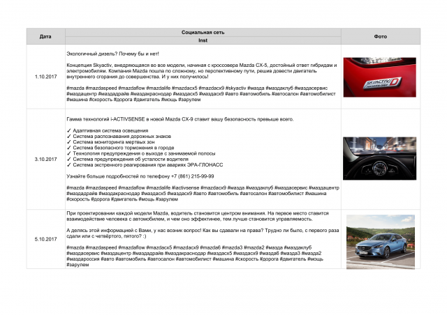 Контент Mazda