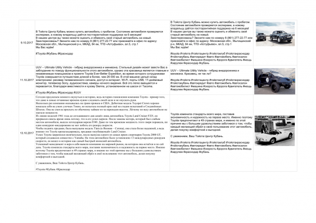 Контент Toyota