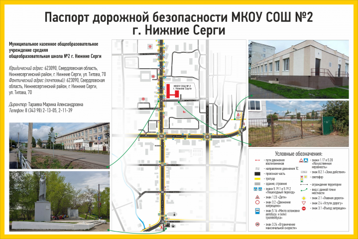 Паспорт безопасности бюджетного учреждения.