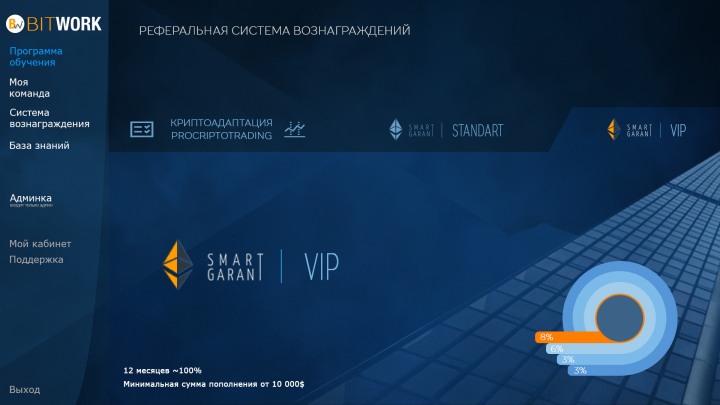 Концепт дизайна web-приложения