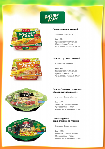 Каталог продукции для оптового склада