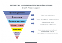 Блокнот Календарь ООО "Вип-Новгород"