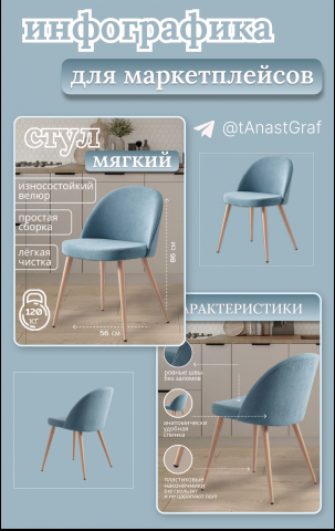 Банер инфографики