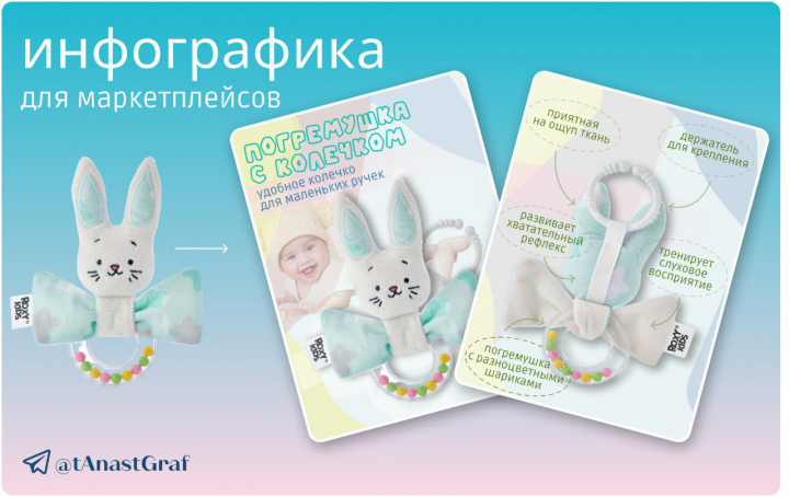 Инфографика