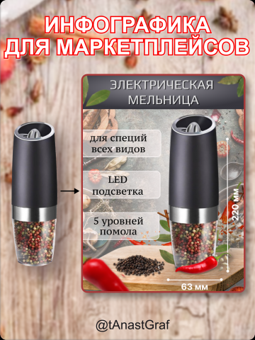 Инфографика