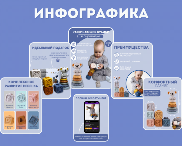 ПРОДАЮЩИЕ КАРТОЧКИ ДЛЯ МАРКЕТПЛЕЙСОВ🔥