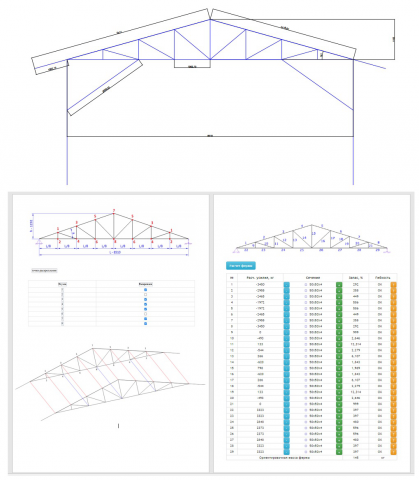Расчёт и проектирование фермы