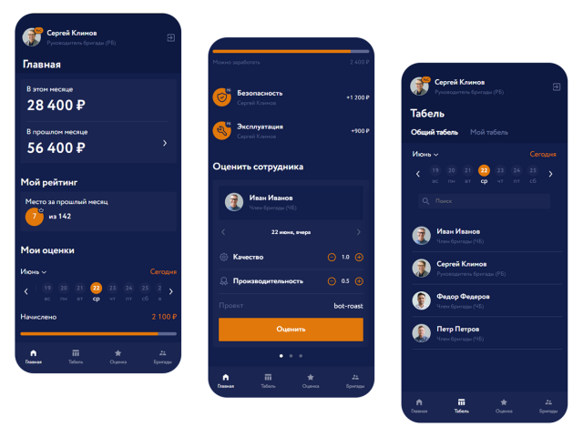 Cистема учета выплат сотрудникам