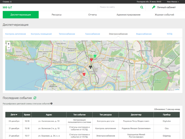 «Умное ЖКХ»