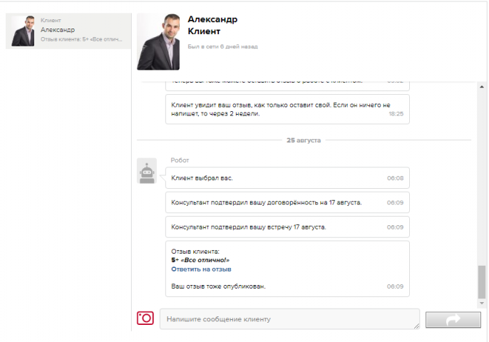 Технический анализ - август 2022 - отзыв