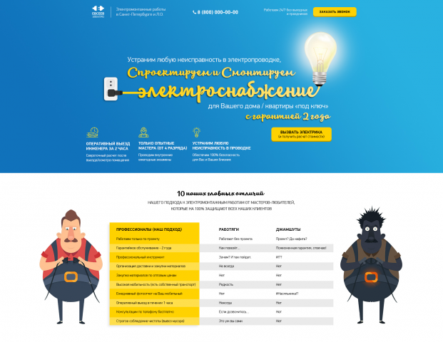 Монтаж электропроводки