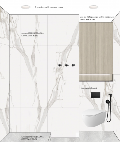 Коллаж санузла