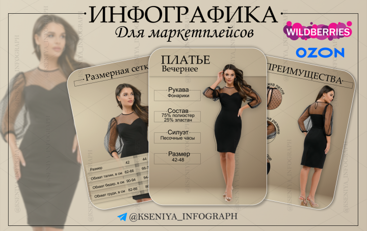 Создание дизайна карточки для оформления женской одежды