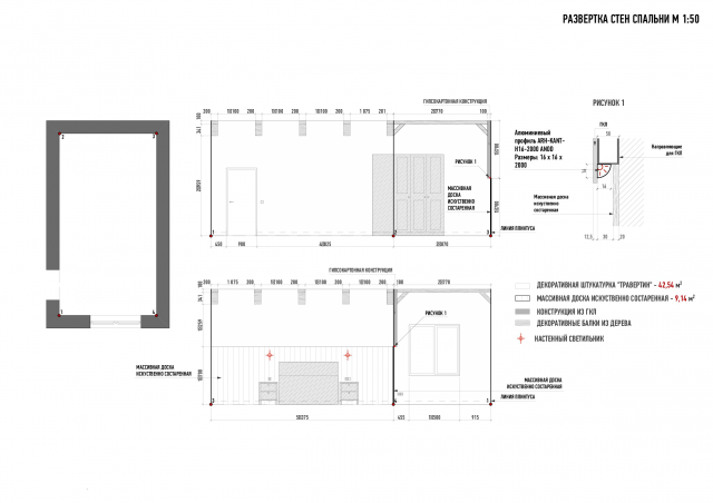 Работа 3352393